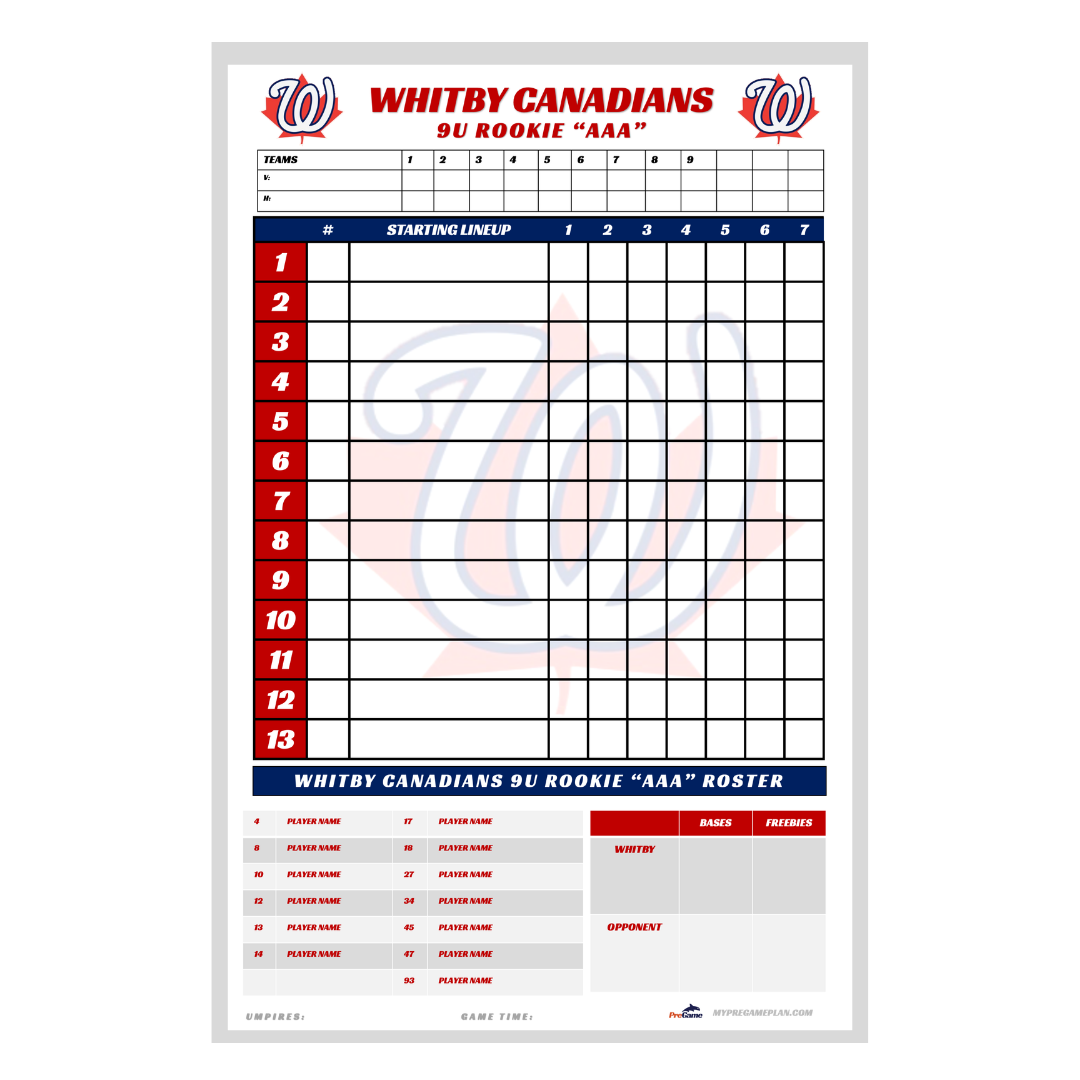 DRY ERASE BOARD - HEAVY LAMINATE