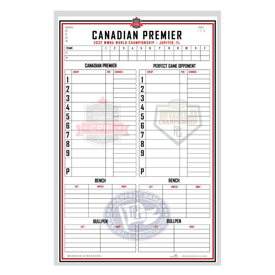 DRY ERASE BOARD - HEAVY LAMINATE