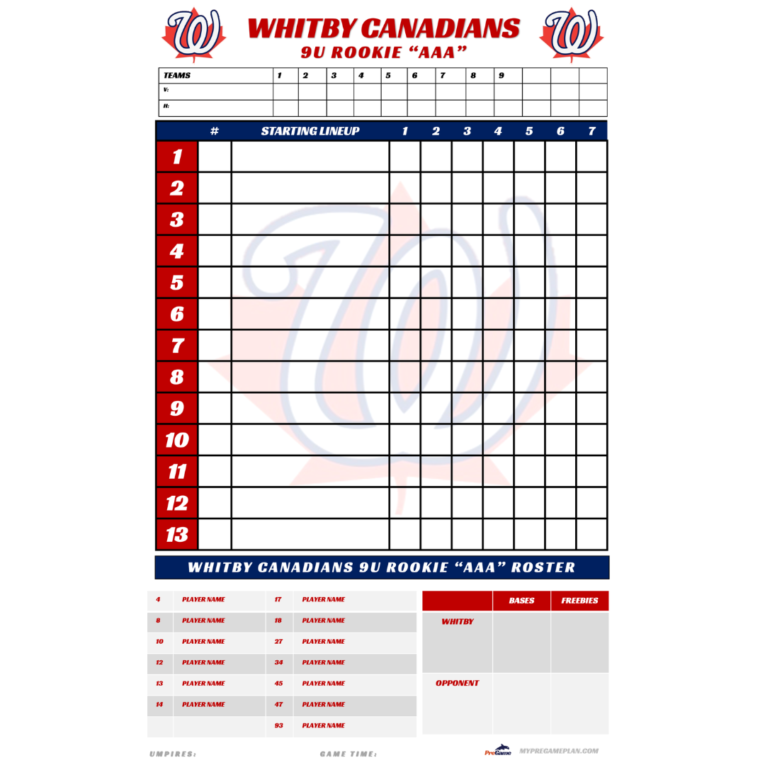 BALLCHARTS - Baseball & Softball Lineup Cards & Dugout Charts