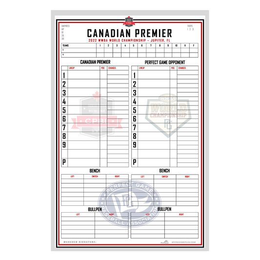 DRY ERASE BOARD - HEAVY LAMINATE